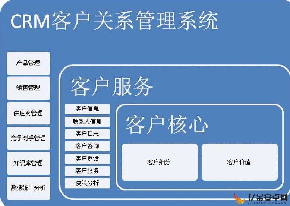 日本免费 saas crm：为企业带来的优势与应用场景探讨