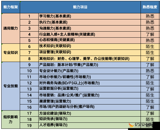 HD2LINODE国产IPHONE69 相关产品介绍与使用指南